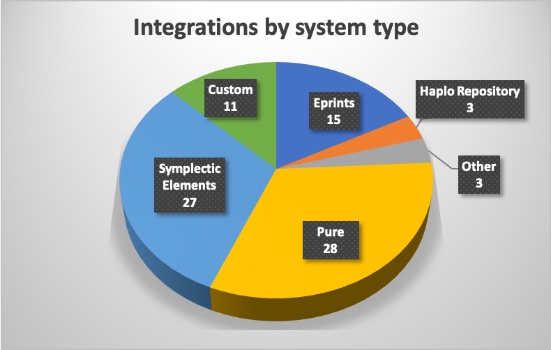 Semcasting Acquires Transparency AI | FinSMEs Semcasting Acquires Transparency AI | FinSMEs