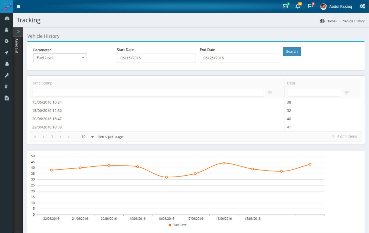 Fleet Management Software :: Behance Fleet Management Software :: Behance