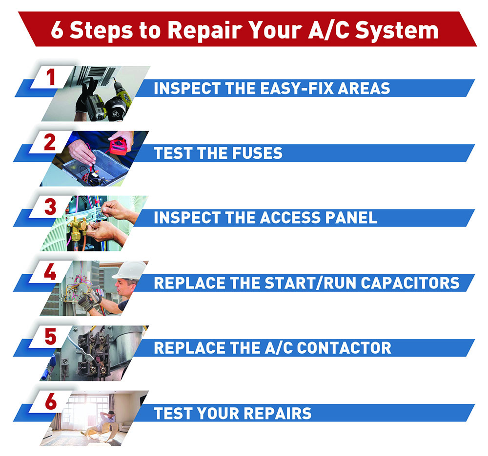 Fixing air conditioning