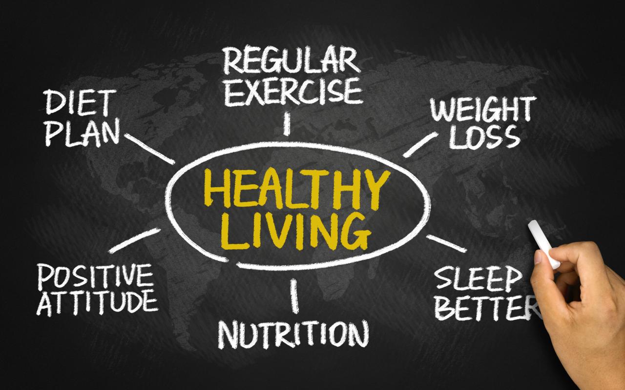 WHO definition of health