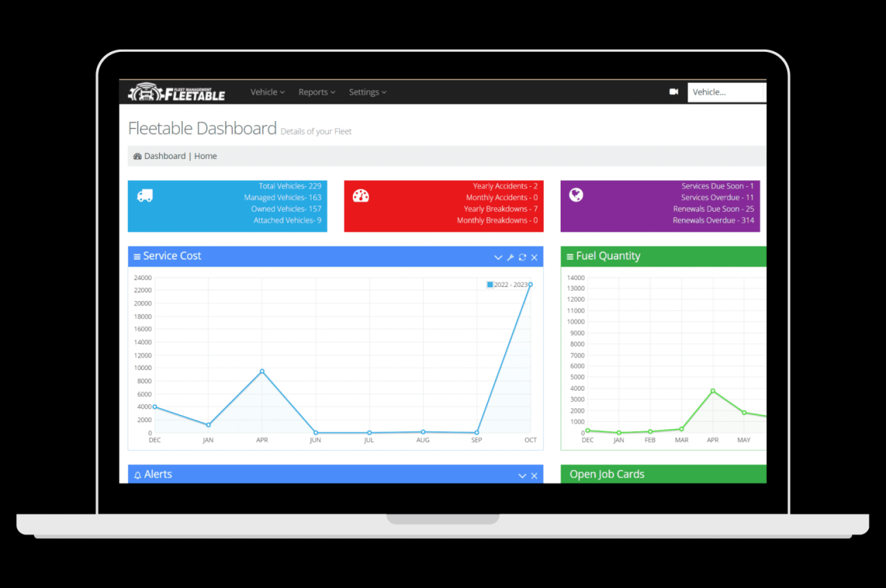Fleet Management Software | University management, Travel management ... Fleet Management Software | University management, Travel management ...